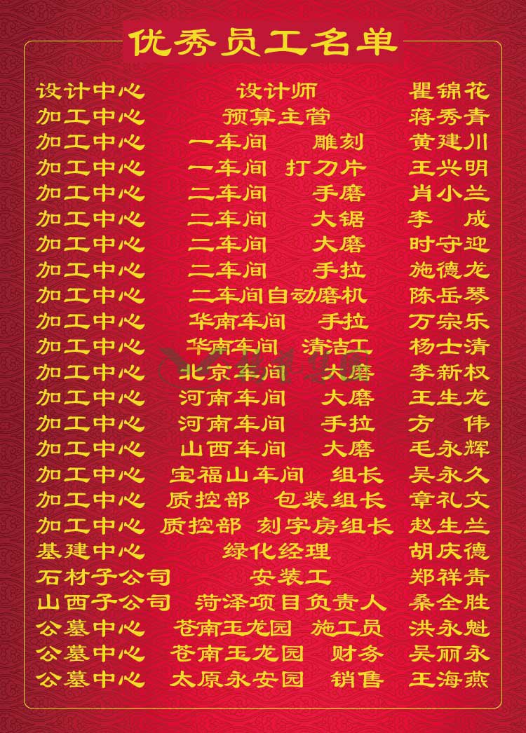 BC贷·(中国游)官方网站