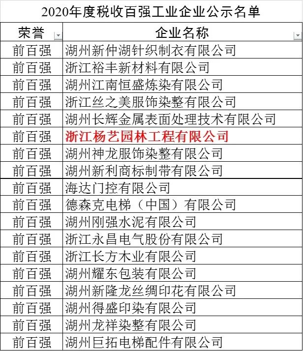 BC贷·(中国游)官方网站